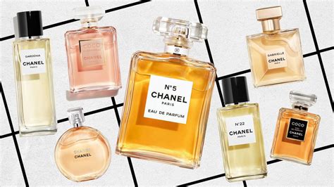 chanel bloom parfum|chanel perfume and cologne.